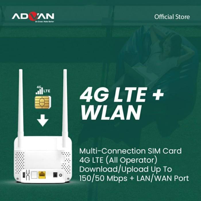 Telkomsel Orbit Advan Cpe Start Modem Router Wifi 4G Free Kuota 150Gb