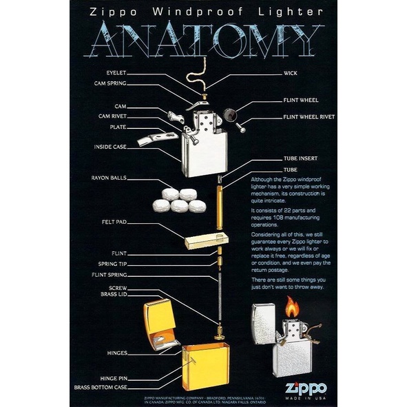Aksesoris Cam spring zippo repair service parts for zippo