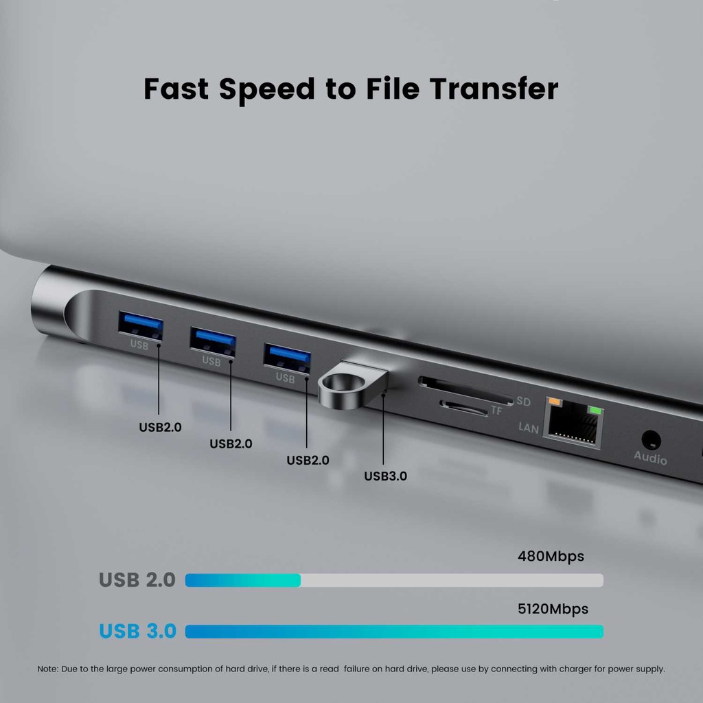 Docktion USB Hub Type C Adapter 11 in 1 HDMI 1080P AUX Card Reader - BYL-2003