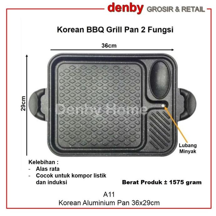 yang dicari] Korean yakiniku Grill Pan / Panggangan BBQ (bisa utk kompor listrik)