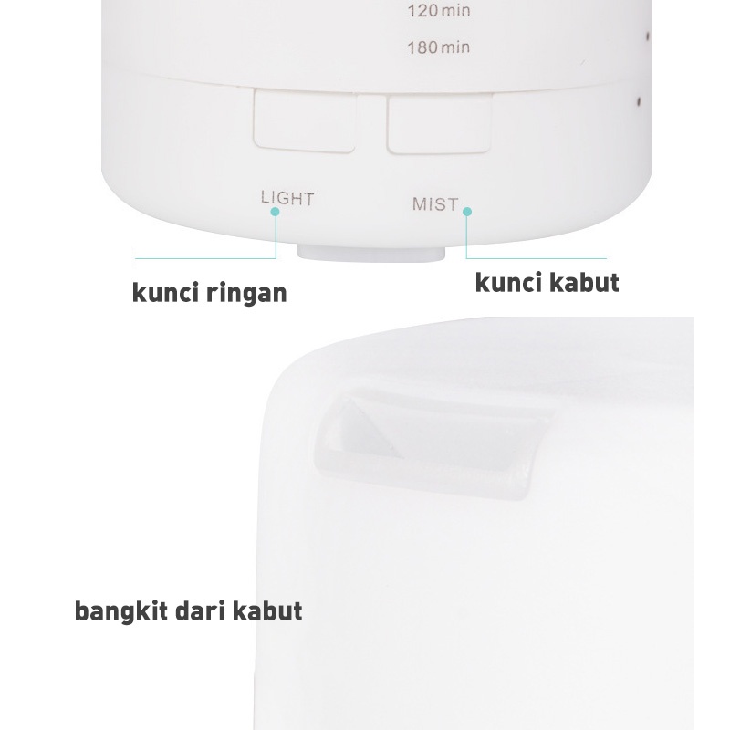 Holiven 100% ORI Aroma Diffuser 125ML Aromaterapi Humidifier