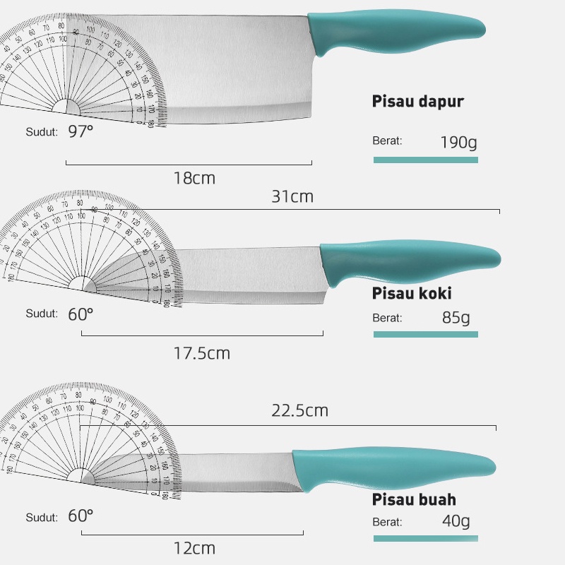 Holiven Set Pisau Dapur Kombinasi 5pcs Stainless Steel