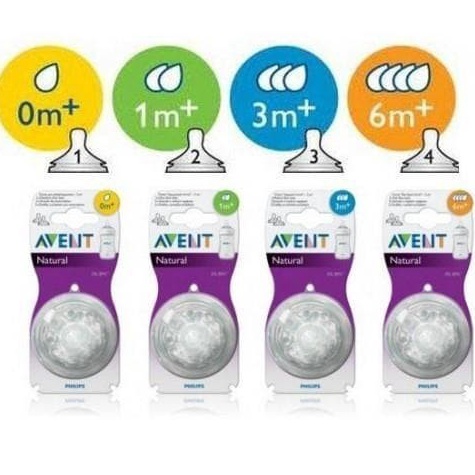Terbaru.. PHILIPS AVENT DOT NIPPLE NATURAL / AVENT DOT BOTOL SUSU