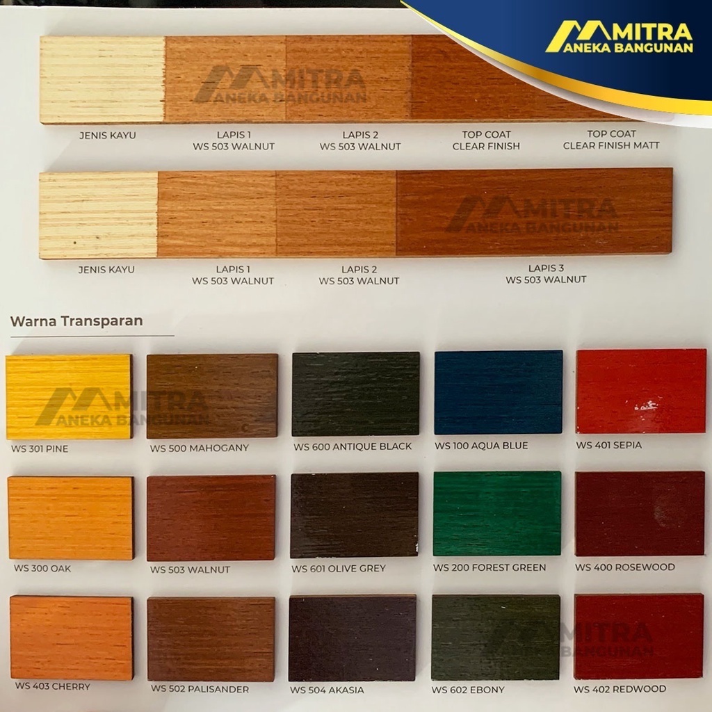 MOWILEX WOODSTAIN WATERBASED CAT PELAPIS KAYU PREMIUM 1 L POLITUR ATAU VERNIS KAYU