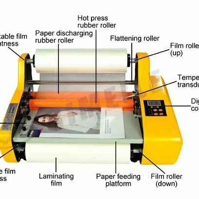 Terlaris Mesin Laminator Roll/Mesin Laminating Roll A3 Fm3510
