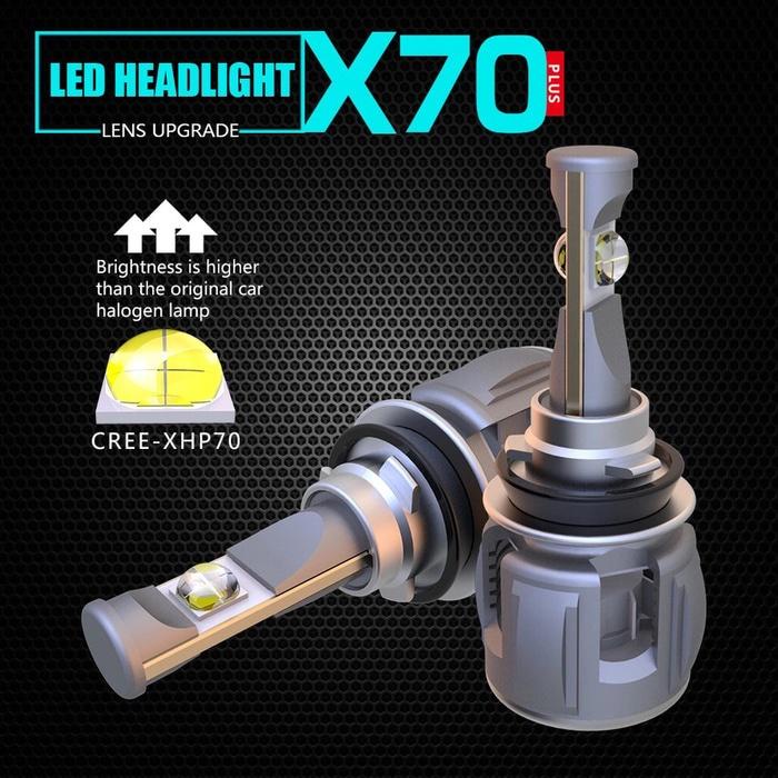 Lampu Led Mobil 9012 Hir2 Xhp-70 Super Bright Terang Usa Chip R149