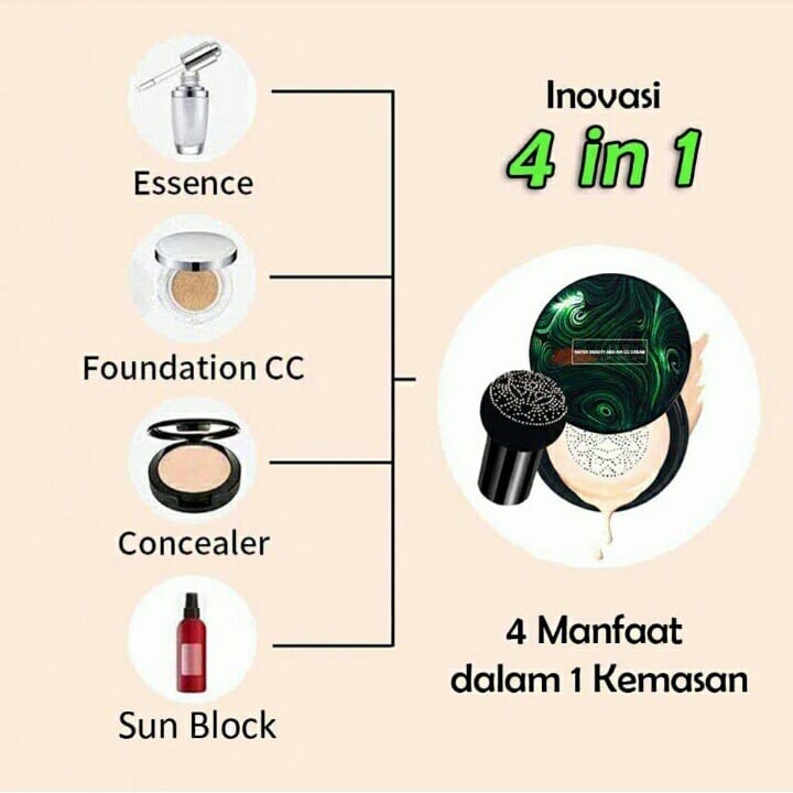 CUCI GUDANG SHINE STAR - [ PROMO HEMAT ] Sunisa 1 Paket Lengkap - Cushion BB Gold Bedak Sunisa BB