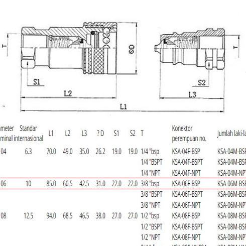 Qc Quick Coupling 1/2" Coupler Ksa-08F-Bsp Hydraulic