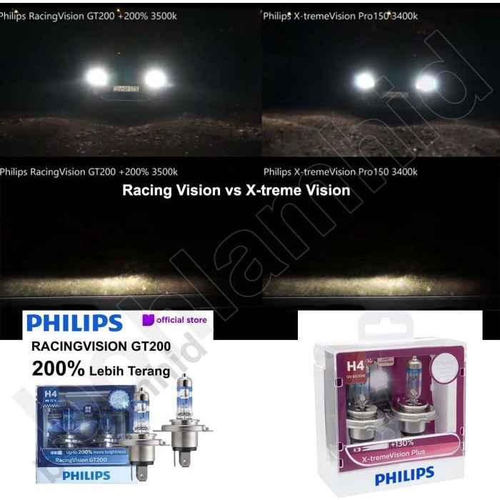 Lampu Mobil H4 Philips Racingvision Gt200 Racing Vision Made In Poland