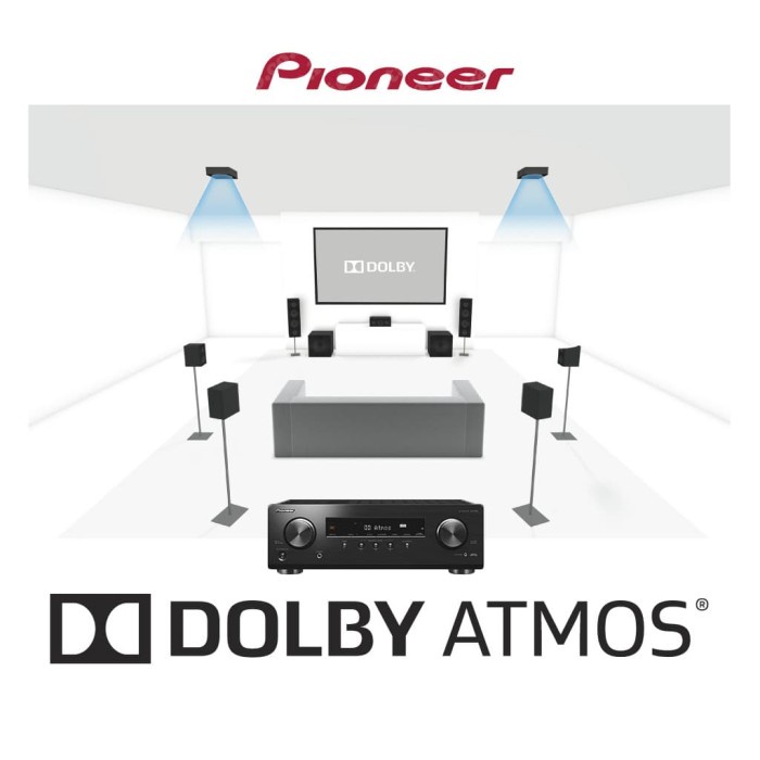 PROMO  PIONEER VSX534 / VSX-534 AMPLIFIER DOLBY ATMOS 5.2 CHANNEL