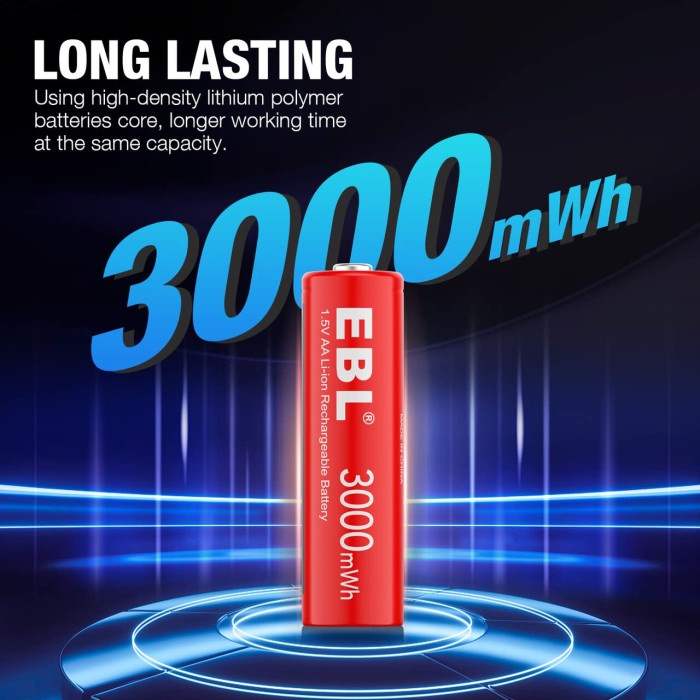 Ready EBL Battery AA Rechargeable 1.5v Li-ion 3000mWH Hi Capacity - Baterai