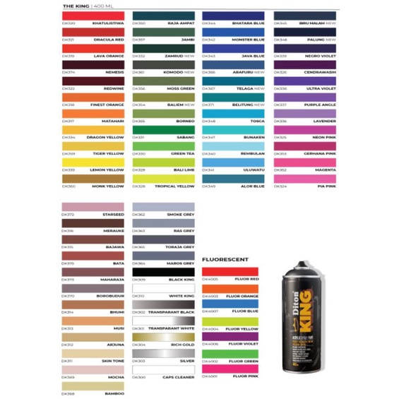 

GS9 DITON KING 400 ML/CAT SEMPROT WARNA 1 A6R