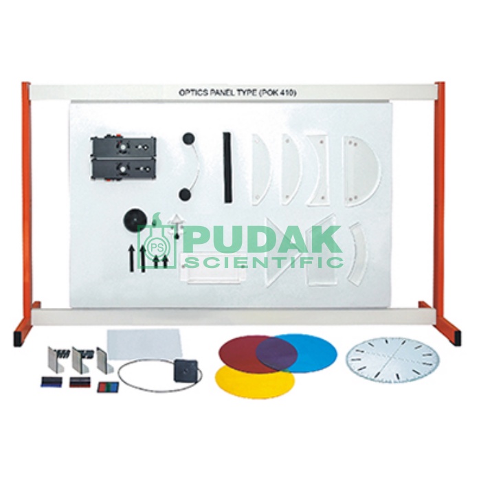 Kit Optik Tipe Panel