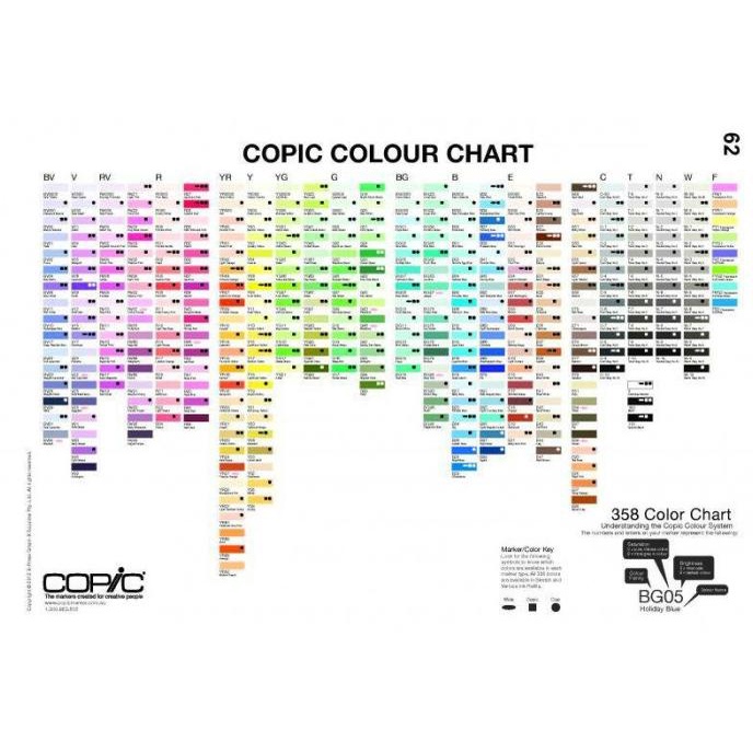 

Terlaris Copic Sketch Marker Berkualitas