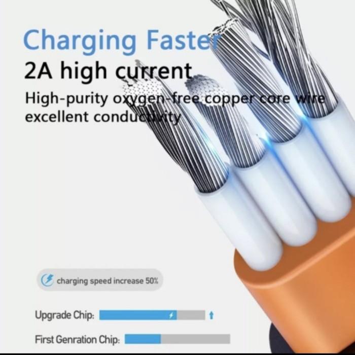 Mcdodo Splitter For Iphone Lightning To Aux + Lightning 2A