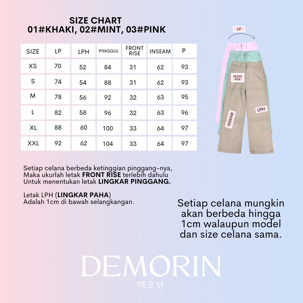 DEMORIN - Celana Jeans Wanita Boyfriend Highwaist Kekinian 01 02 03 CUPCAKES