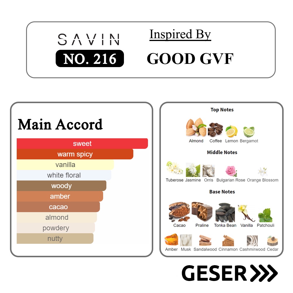 SAVIN PARFUM No. 216 - GOOD GVF