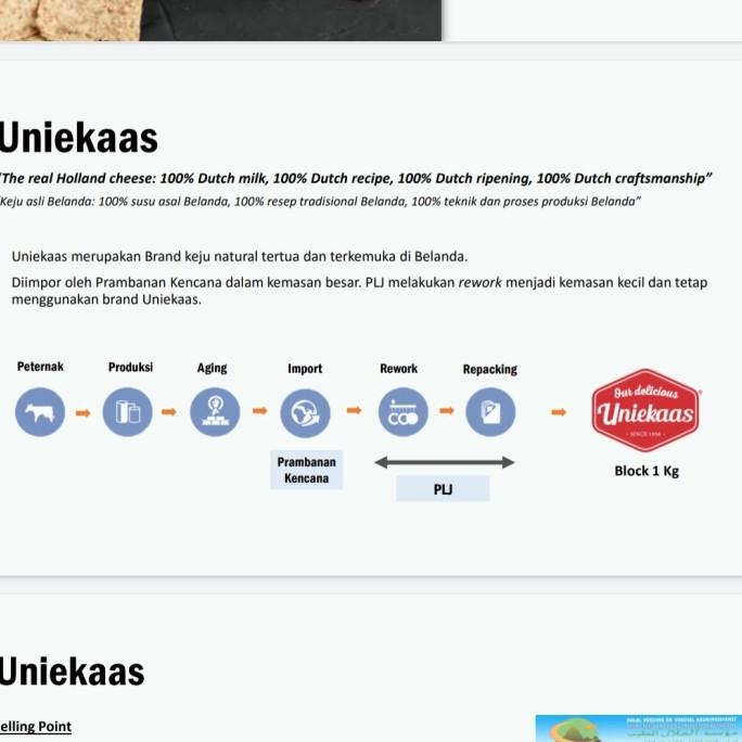 

KEJU GOUDA BLOK UNIEKAAS 1Kg