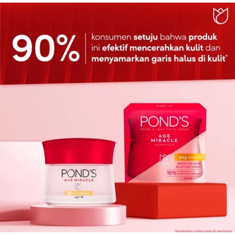 Pond's AGE miracle
