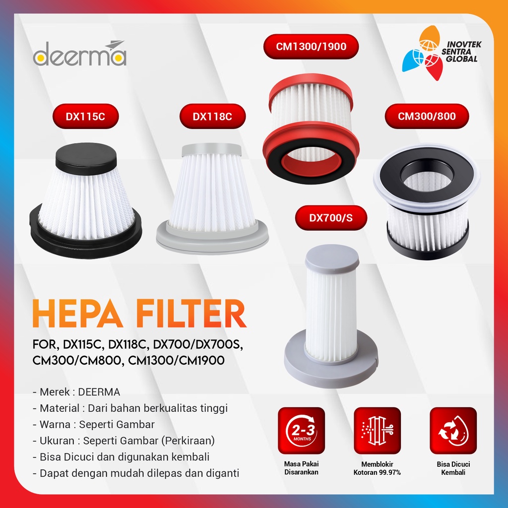 Hepa Filter For Deerma Vacuum Cleaner DX700, DX115C, DX118C, CM800