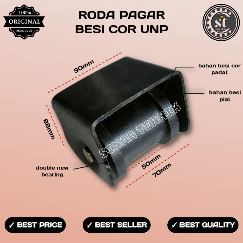 Roda pagar roda besi roda pagar besi UNP