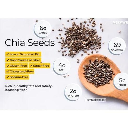 

PRODUK BLACK CHIA SEED 1 KG MEXICO PREMIUM NATURAL GRADE 1 BY CHIAJOY