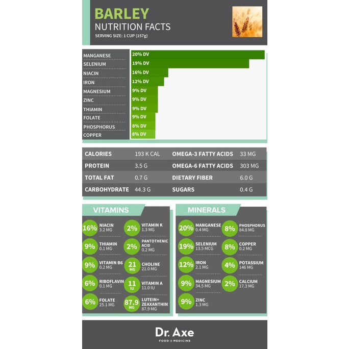 

SALE BARLEY - BIJI JALI - JALI [250 G]