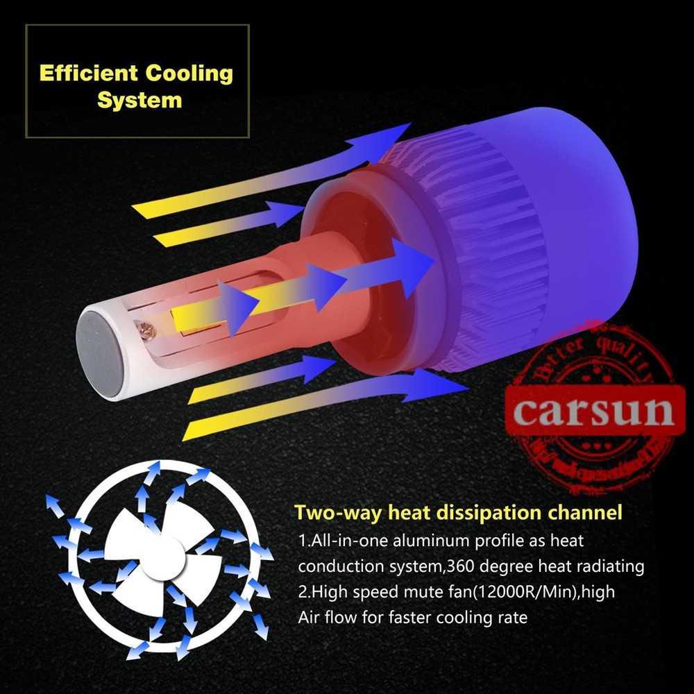 CARSUN Lampu Depan Mobil Headlamp LED COB H7 Cool White 36W 2 PCS C6 Lampu Mobil Variasi Lampu Mobil Variasi Lampu Mobil Projie Depan Lampu Mobil Projie Depan Lampu Mobil Philips Lampu Mobil Philips Mainan Anak Mobil Mobilan Bisa Dinaiki Mainan Anak Mobil