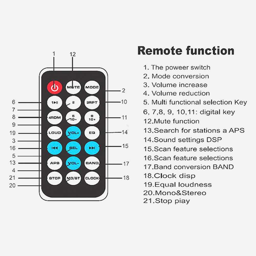 Tape Audio Mobil Multifungsi Bluetooth MP3 FM Radio 60 W x 4 12 Pin SD-520