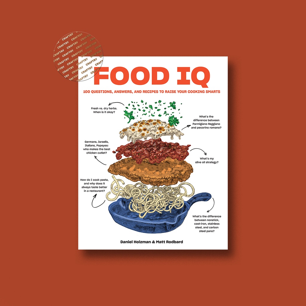 

Food IQ - Daniel Holzman