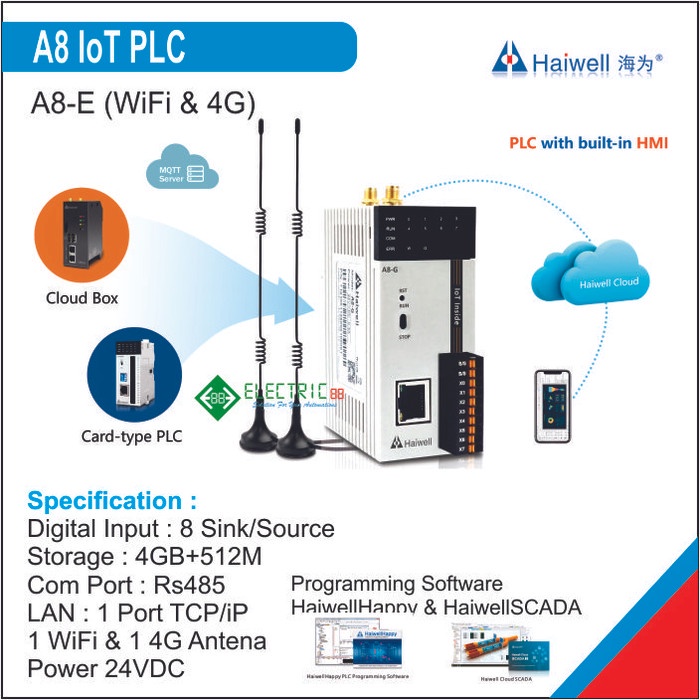 A8-E Haiwell, Iot Plc With 4G Sim Card