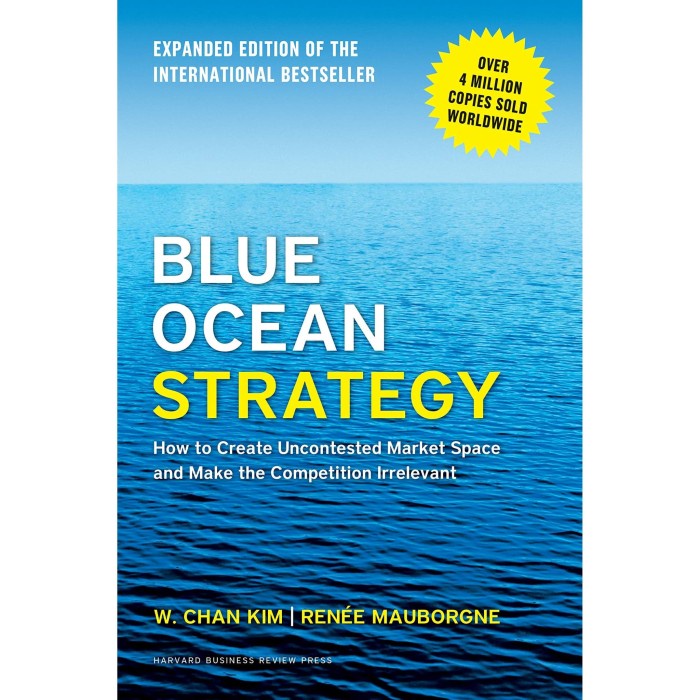 

W. Chan Kim - Blue Ocean Strategy