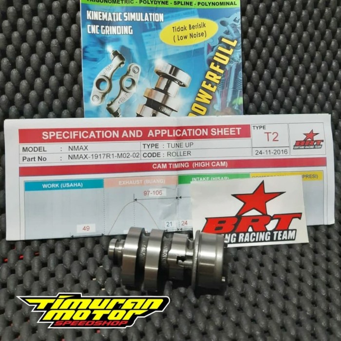 NOKEN AS BRT NMAX T2