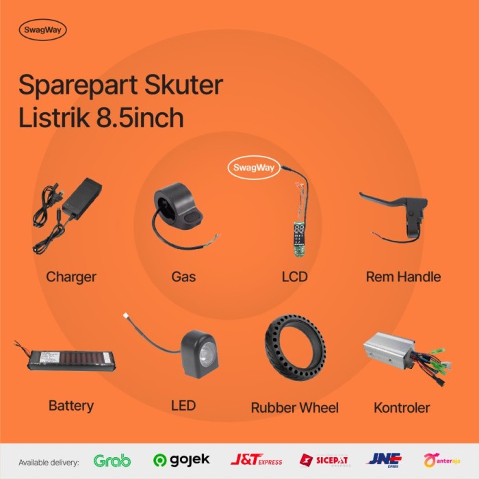 SPAREPART SKUTER LISTRIK 8.5INCH PETRIK