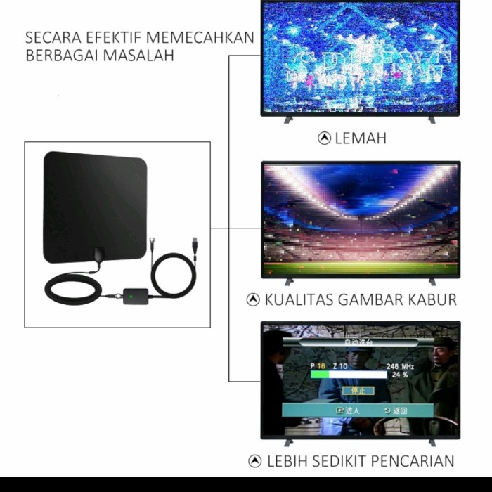 Terlaris Daichi Antena Ultra-Tipis Penguat Sinyal Tv Digital Dalam Ruangan