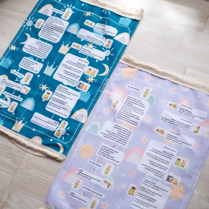 SAJADAH BACAAN SHOLAT