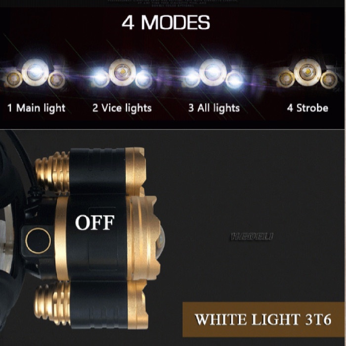 Led Headlamp Cree Xml T6 10000 Lumens