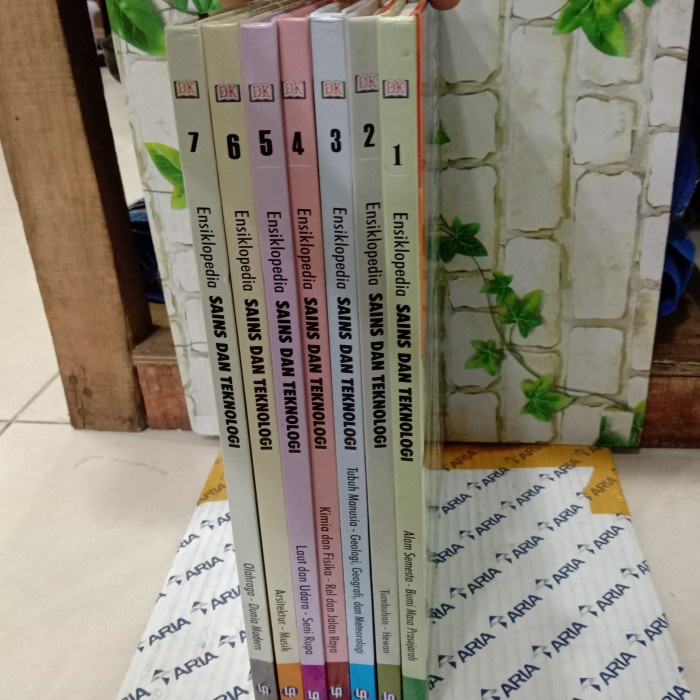 Hot Sale Buku.Ensiklopedia Sains Dan Teknologi Terlaris