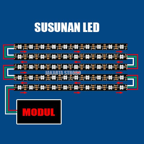 Wemos + Program Animasi Doraemon Led Strobo Wave 7 Baris Ws2812