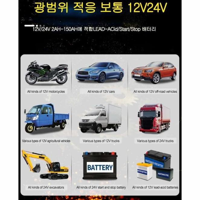 Charger Aki Mobil Motor Truk Pc 12V 24V 150Ah Otomatis + Lcd Display