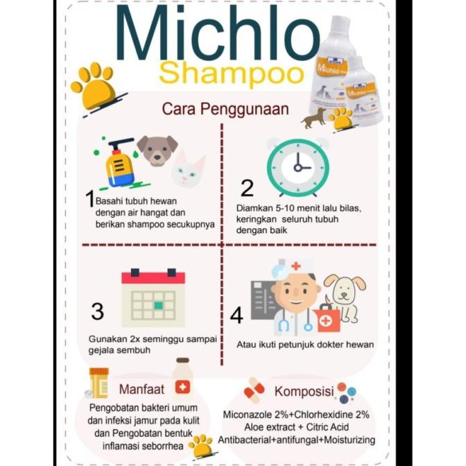 SB Vetcare Sungbo Michlo Shampoo Medicated Bakteri Jamur Anjing Kucing