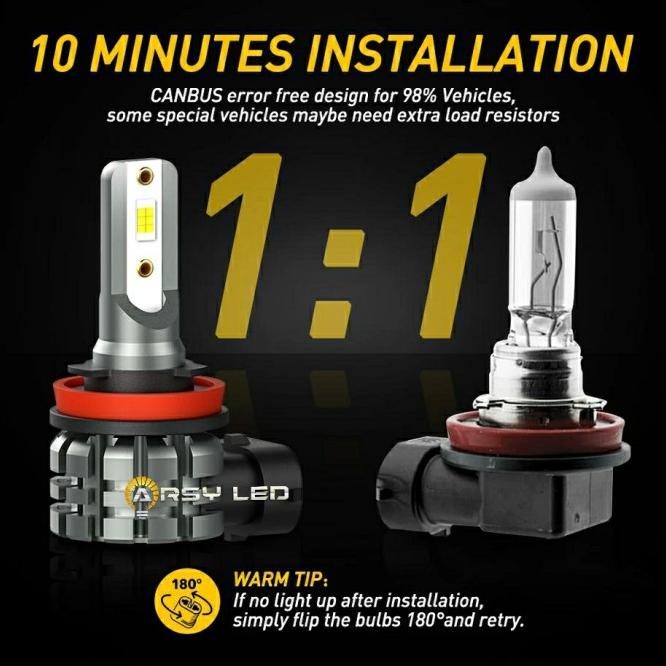 Lampu Kabut Foglamp Led Xpander Livina H8 H11 H16 Dua Warna