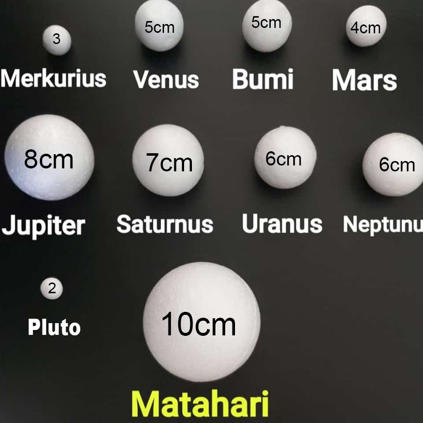 

Diskon Paket Bola Gabus Tata Surya Planet Matahari Murah Isi 10 Biji Sekolah 0HK