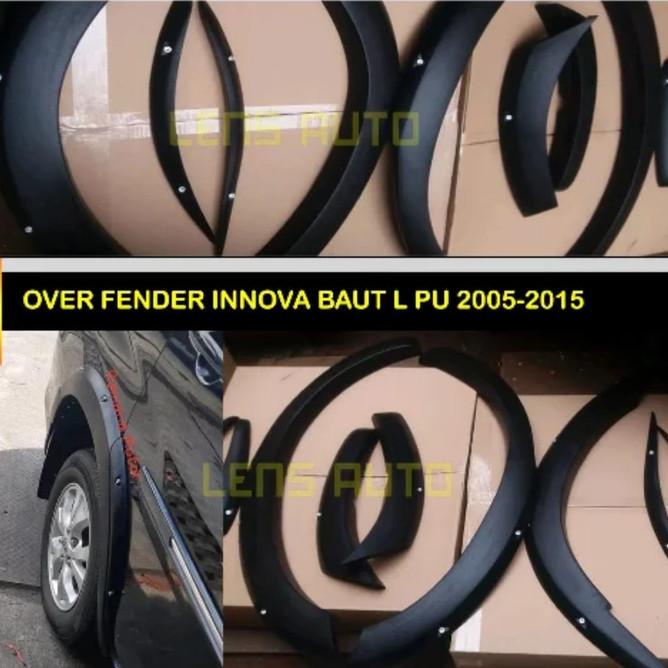 Over Fender Innova Fender Trime