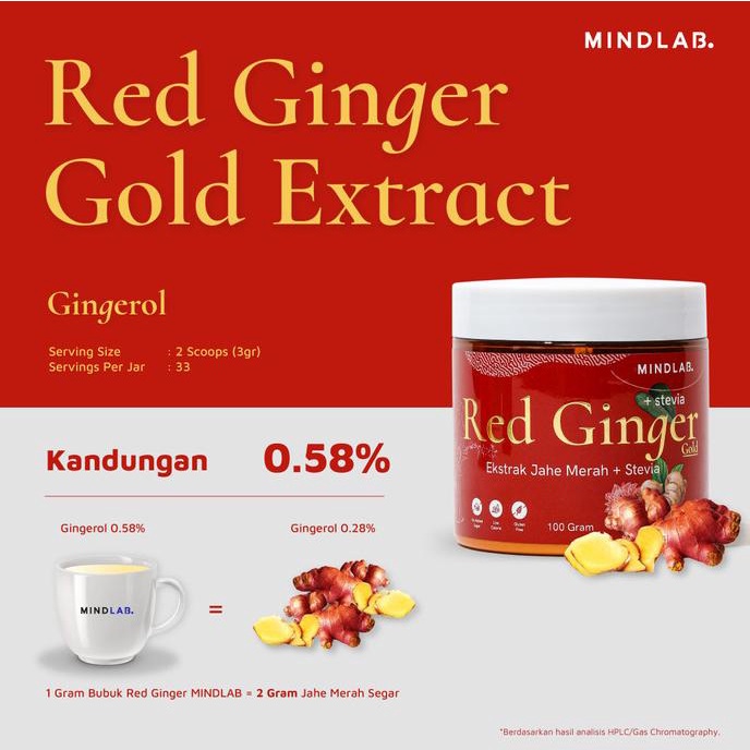 

Red Ginger Gold Powder 100 Gram / Jahe Merah Bubuk - MINDLAB - PIRT len