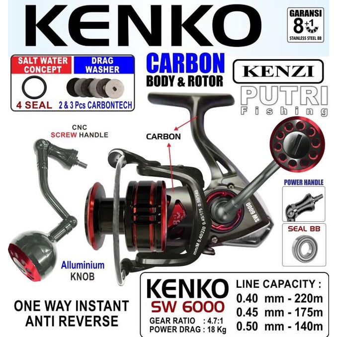 REEL KENZI KENKO SW 6000 ( BODY CARBON )