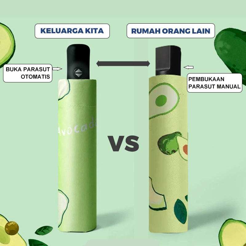 Holiven OTOMATIS Payung Lipat Buah Pastel Buka Tutup Lapisan UV Protection