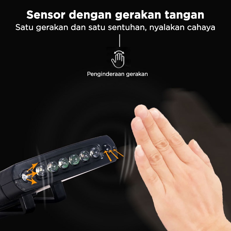 Holiven Sensor Headlight Tahan Air 6 Buah LED