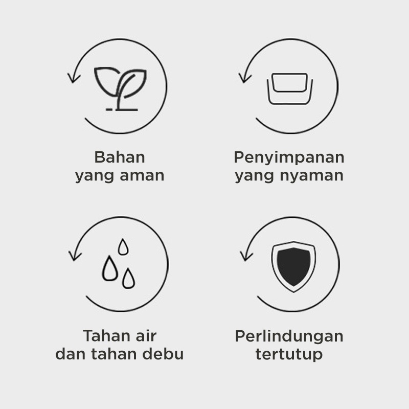 Holiven Kotak penyimpanan masker