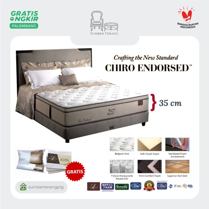 Theskinnyone- Kasur Spring Bed Matras King Koil Signature Collection Chiro Endorsed